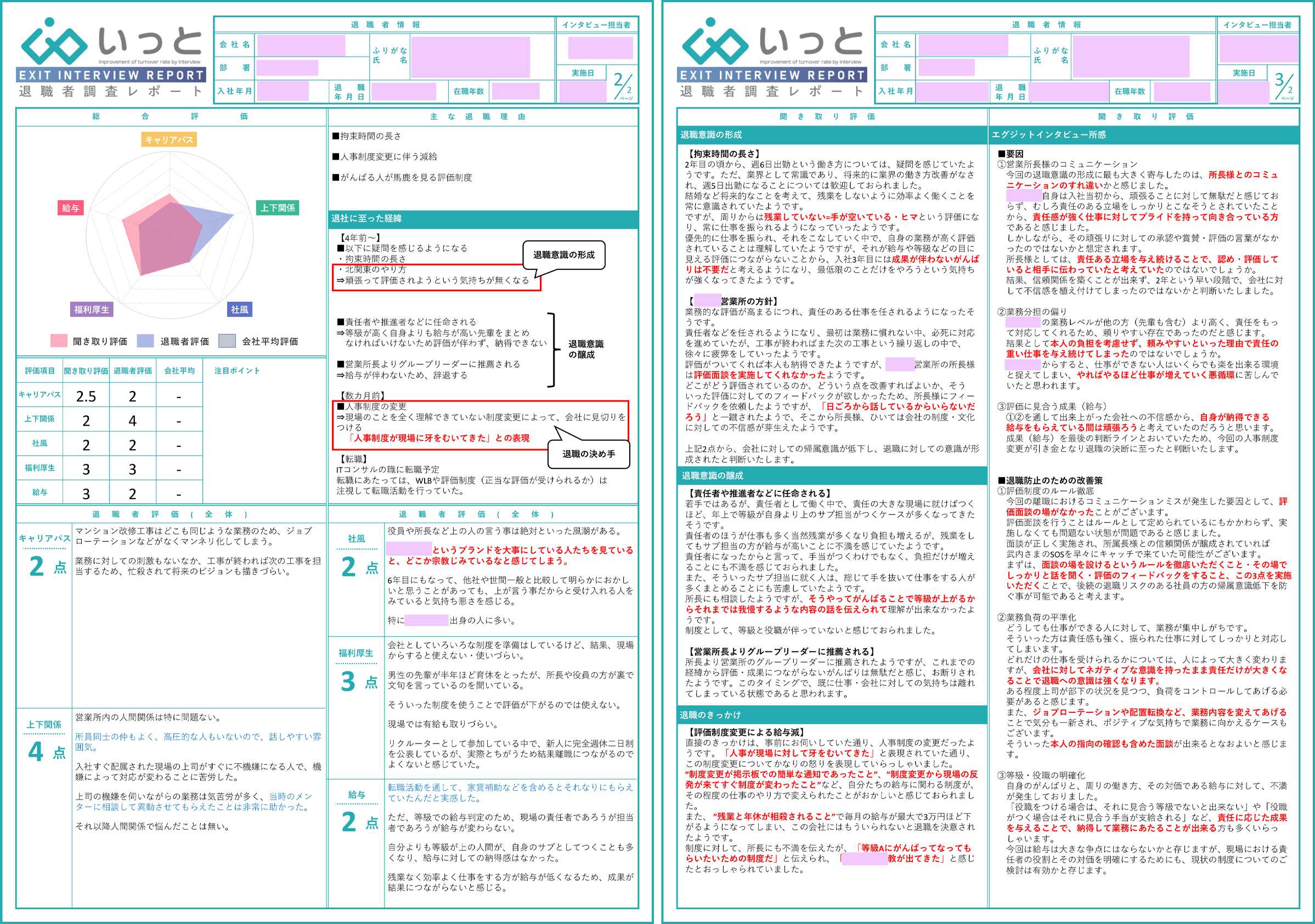 報告レポート